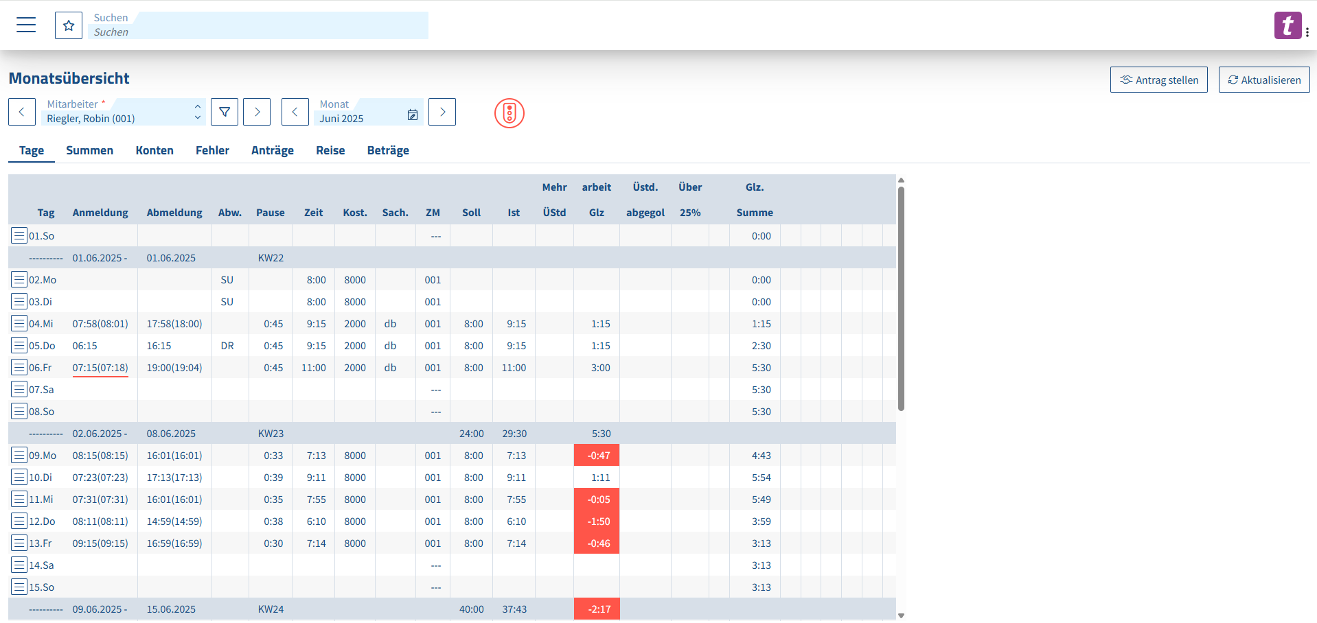 Personalzeiterfassung_3_Monatsübersicht